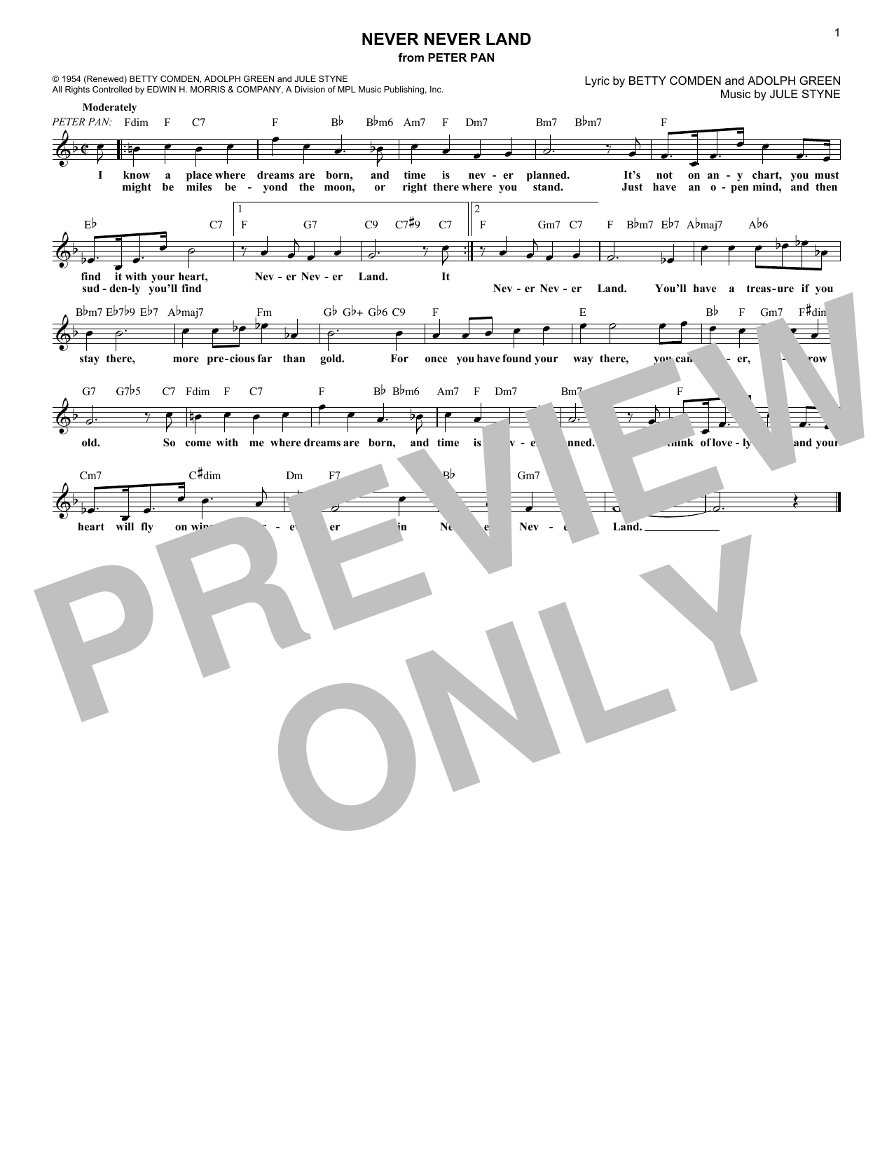 Adolph Green Never Never Land (from Peter Pan) sheet music notes and chords arranged for Lead Sheet / Fake Book
