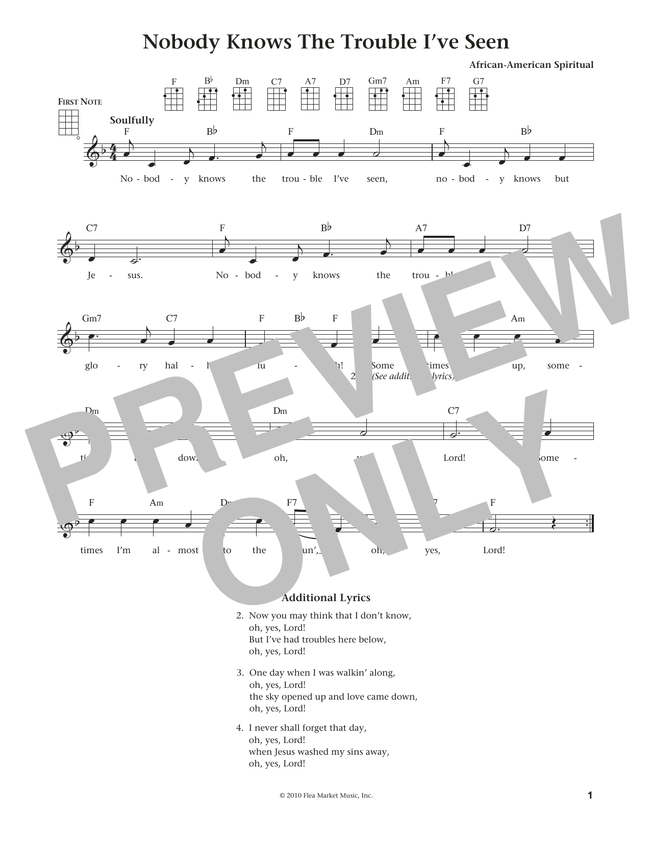 African-American Spiritual Nobody Knows The Trouble I've Seen (from The Daily Ukulele) (arr. Liz and Jim Beloff) sheet music notes and chords arranged for Ukulele