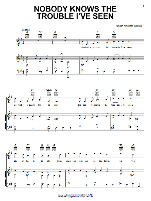 African-American Spiritual Nobody Knows The Trouble I've Seen sheet music notes and chords arranged for Solo Guitar