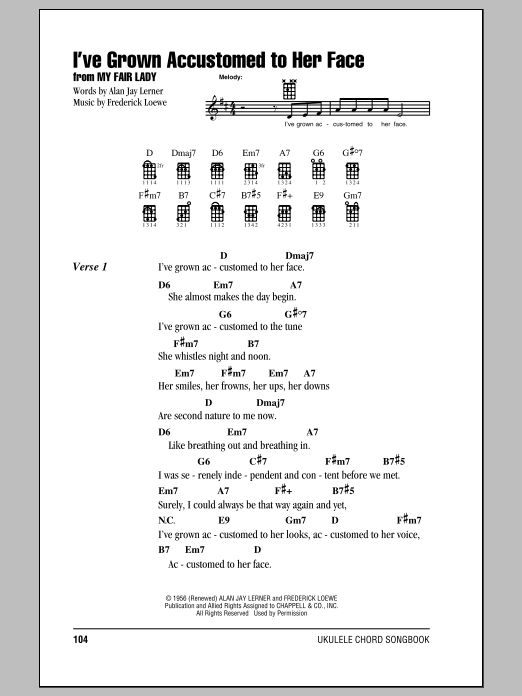Alan Jay Lerner I've Grown Accustomed To Her Face sheet music notes and chords arranged for Ukulele Chords/Lyrics