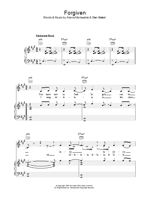 Alanis Morissette Forgiven sheet music notes and chords arranged for Piano, Vocal & Guitar Chords (Right-Hand Melody)