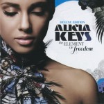 Alicia Keys 'That's How Strong My Love Is' Piano, Vocal & Guitar Chords (Right-Hand Melody)