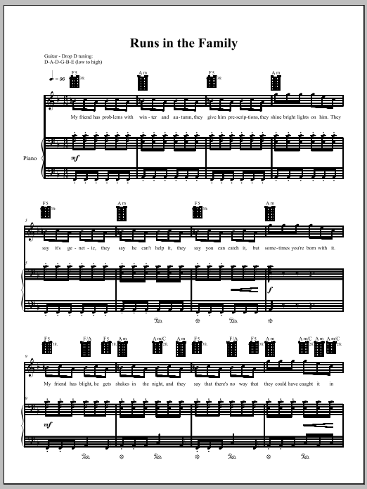 Amanda Palmer Runs In The Family sheet music notes and chords arranged for Piano, Vocal & Guitar Chords (Right-Hand Melody)