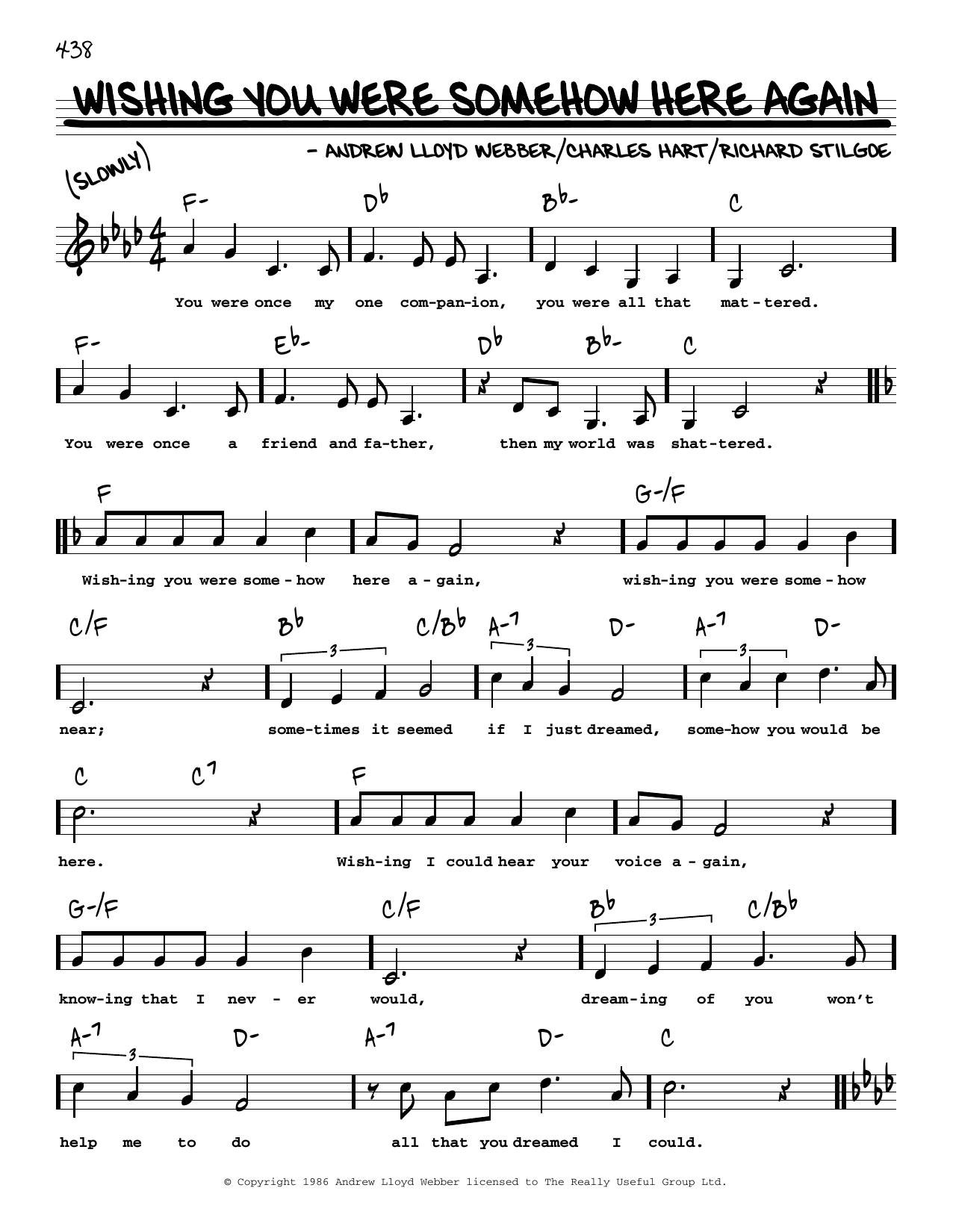 Andrew Lloyd Webber Wishing You Were Somehow Here Again (Low Voice) (from The Phantom Of The Opera) sheet music notes and chords arranged for Real Book – Melody, Lyrics & Chords