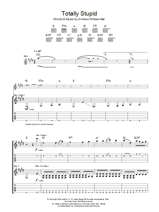 Andrew W.K. Totally Stupid sheet music notes and chords arranged for Guitar Tab
