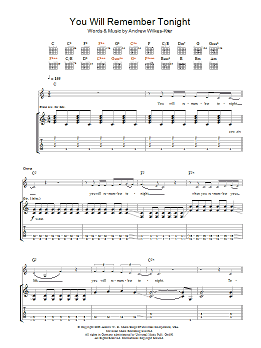 Andrew W.K. You Will Remember Tonight sheet music notes and chords arranged for Guitar Tab