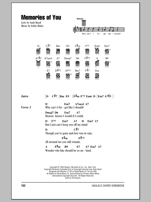 Andy Razaf Memories Of You sheet music notes and chords arranged for Ukulele Chords/Lyrics