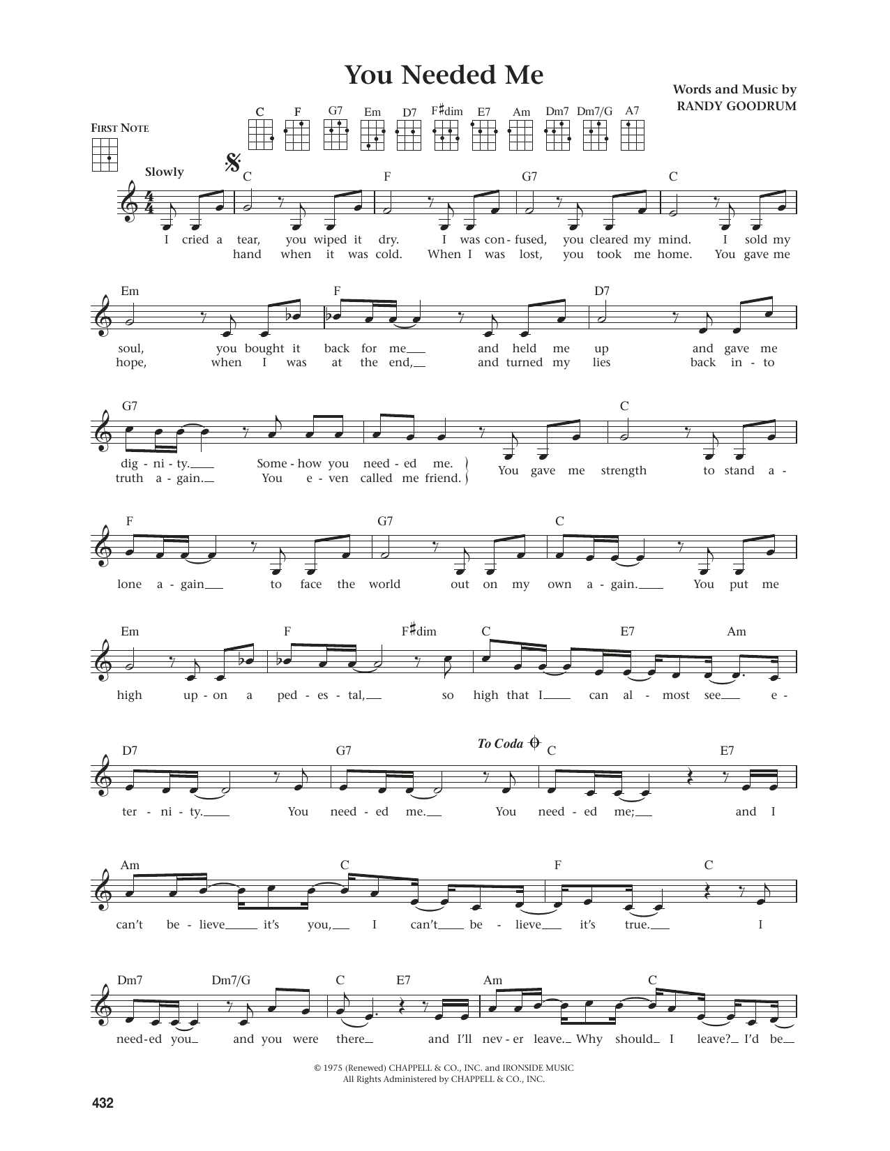 Anne Murray You Needed Me (from The Daily Ukulele) (arr. Jim Beloff) sheet music notes and chords arranged for Ukulele