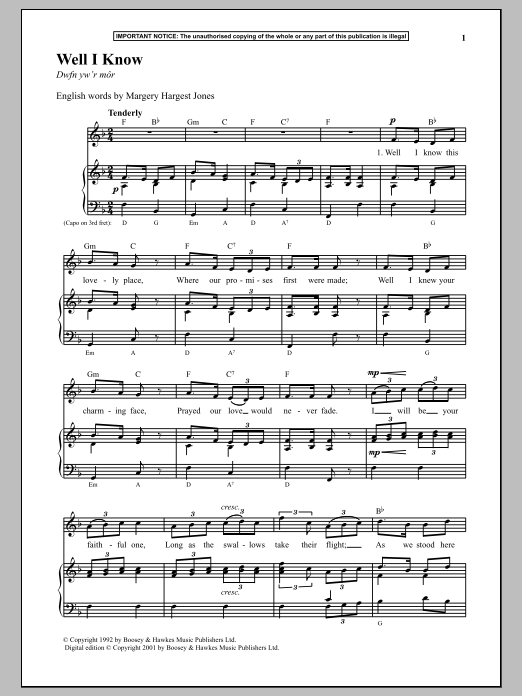 Anonymous Well I Know sheet music notes and chords arranged for Piano & Vocal