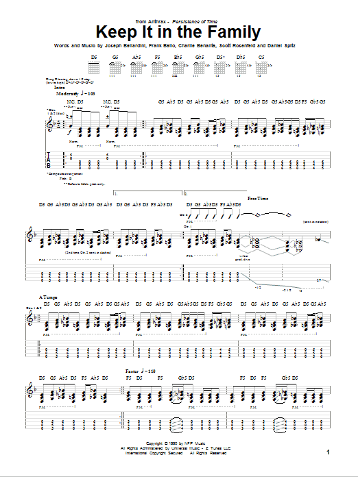 Anthrax Keep It In The Family sheet music notes and chords arranged for Guitar Tab