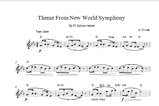 Antonín Dvorák New World Symphony sheet music notes and chords arranged for Piano Duet