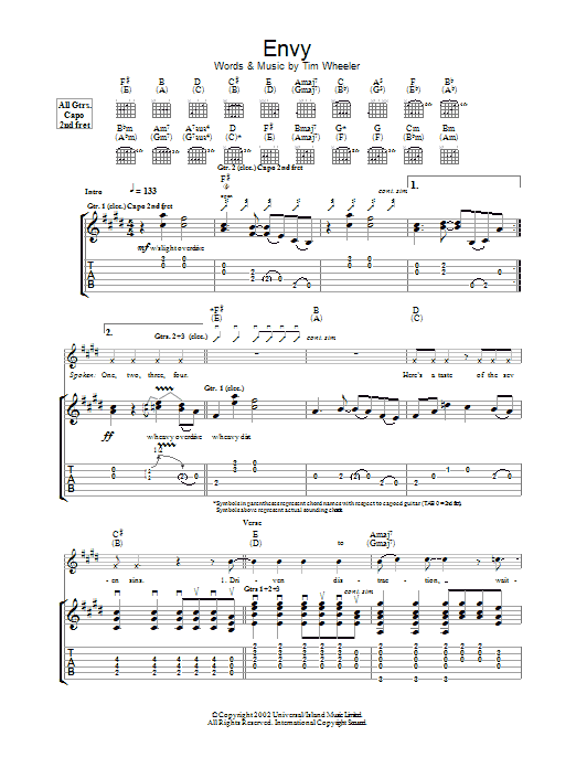 Ash Envy sheet music notes and chords arranged for Guitar Tab