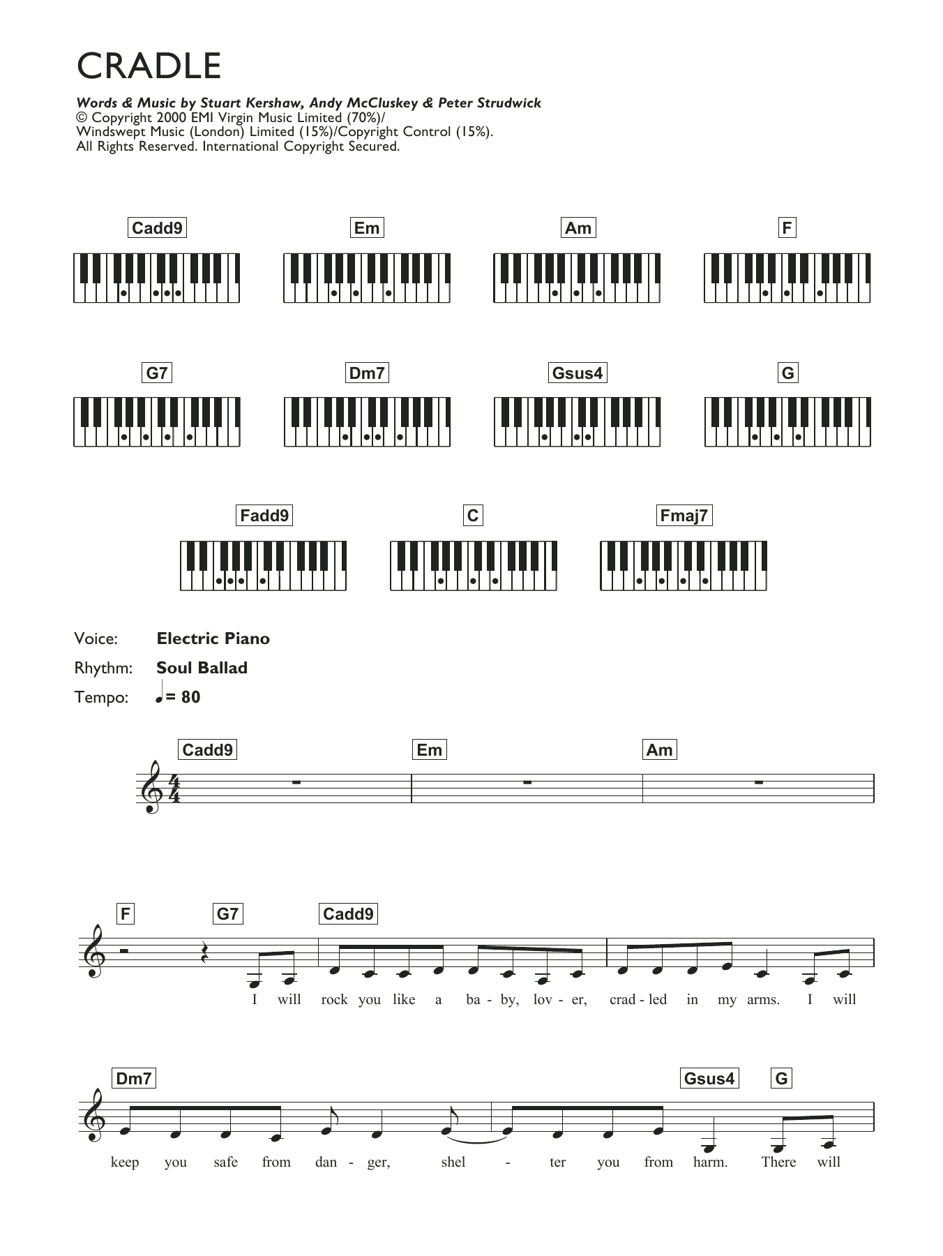 Atomic Kitten Cradle sheet music notes and chords arranged for Piano Chords/Lyrics