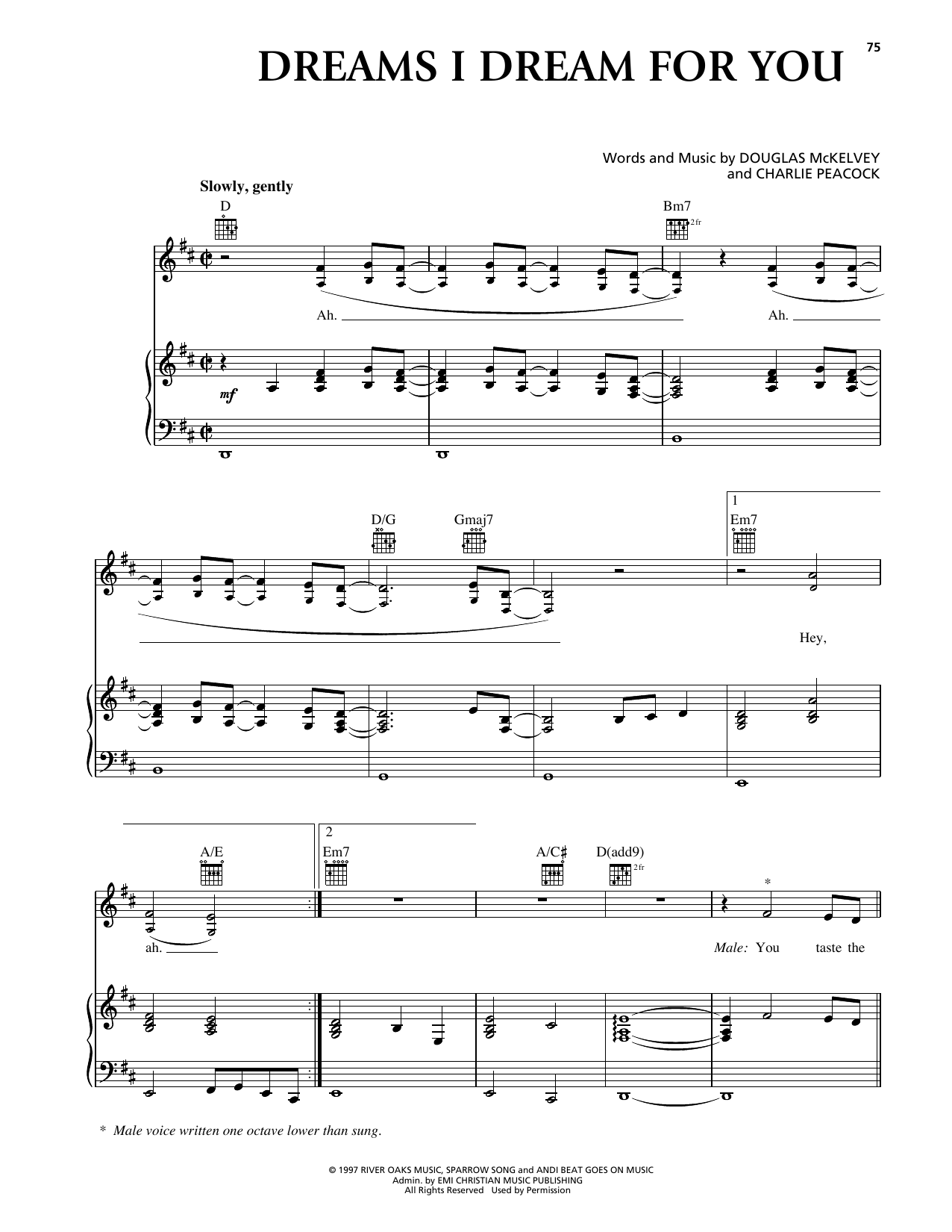 Avalon Dreams I Dream For You sheet music notes and chords arranged for Piano, Vocal & Guitar Chords (Right-Hand Melody)