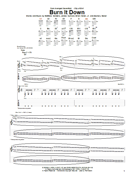 Avenged Sevenfold Burn It Down sheet music notes and chords arranged for Guitar Tab