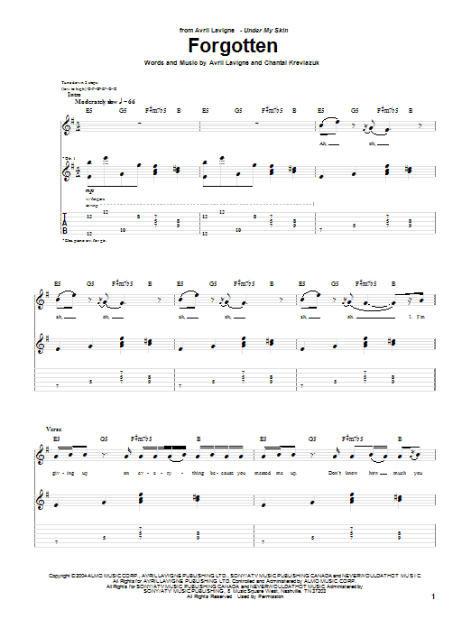 Avril Lavigne Forgotten sheet music notes and chords arranged for Guitar Tab