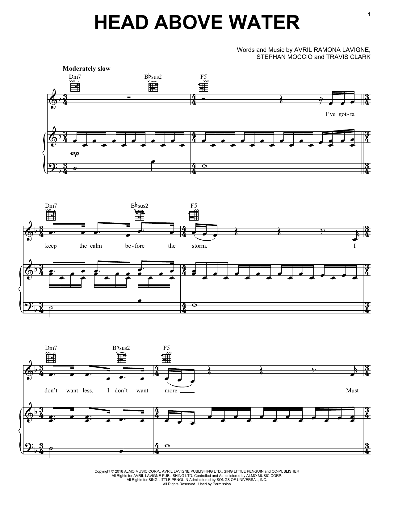 Avril Lavigne Head Above Water sheet music notes and chords arranged for Piano, Vocal & Guitar Chords (Right-Hand Melody)