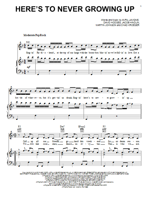 Avril Lavigne Here's To Never Growing Up sheet music notes and chords arranged for Easy Guitar Tab