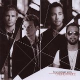 Backstreet Boys 'Panic' Piano, Vocal & Guitar Chords (Right-Hand Melody)