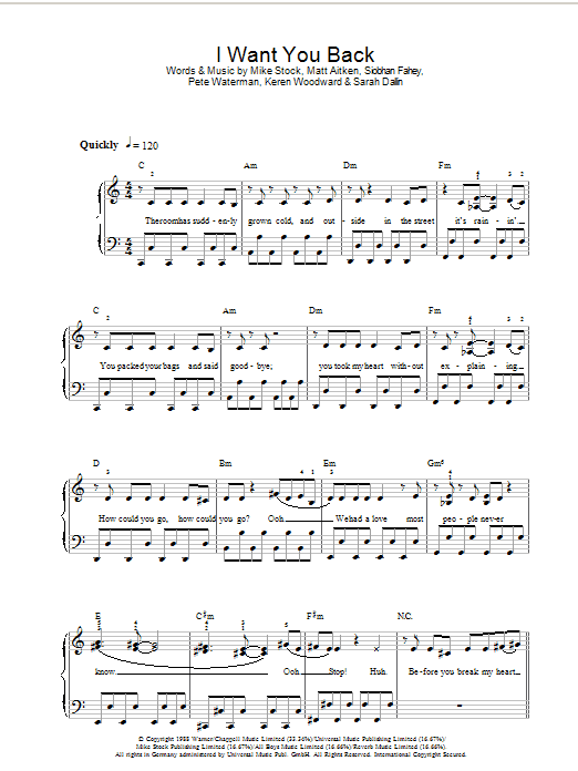 Bananarama I Want You Back sheet music notes and chords arranged for Piano, Vocal & Guitar Chords