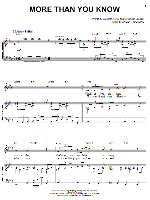 Benny Goodman More Than You Know sheet music notes and chords arranged for Piano & Vocal