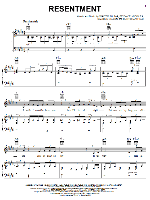 Beyonce Resentment sheet music notes and chords arranged for Piano, Vocal & Guitar Chords (Right-Hand Melody)