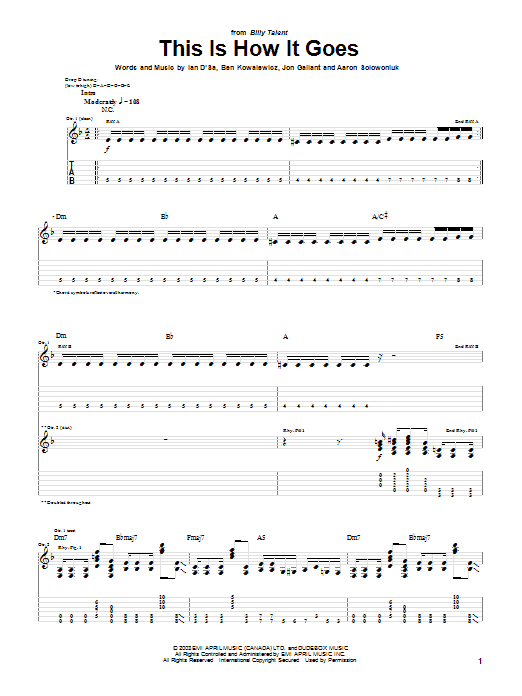 Billy Talent This Is How It Goes sheet music notes and chords arranged for Guitar Tab