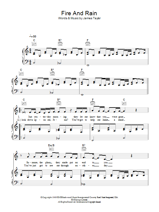 Birdy Fire And Rain sheet music notes and chords arranged for Piano, Vocal & Guitar Chords