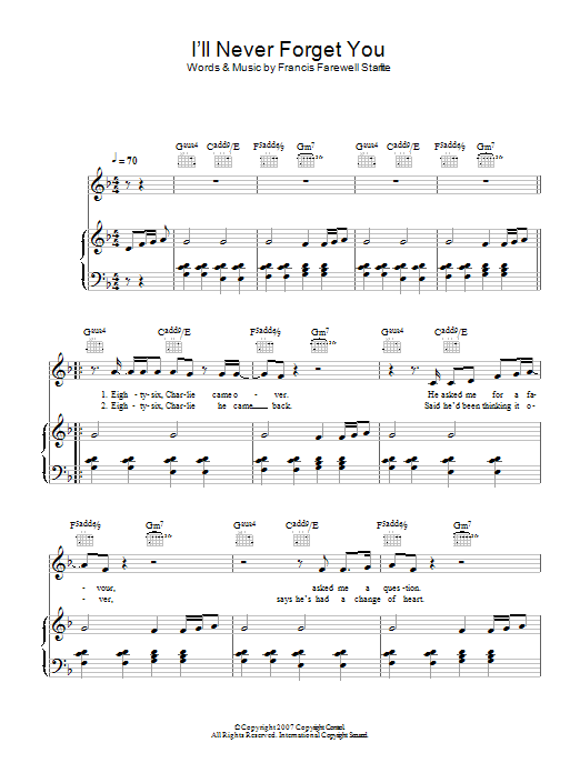 Birdy I'll Never Forget You sheet music notes and chords arranged for Piano, Vocal & Guitar Chords