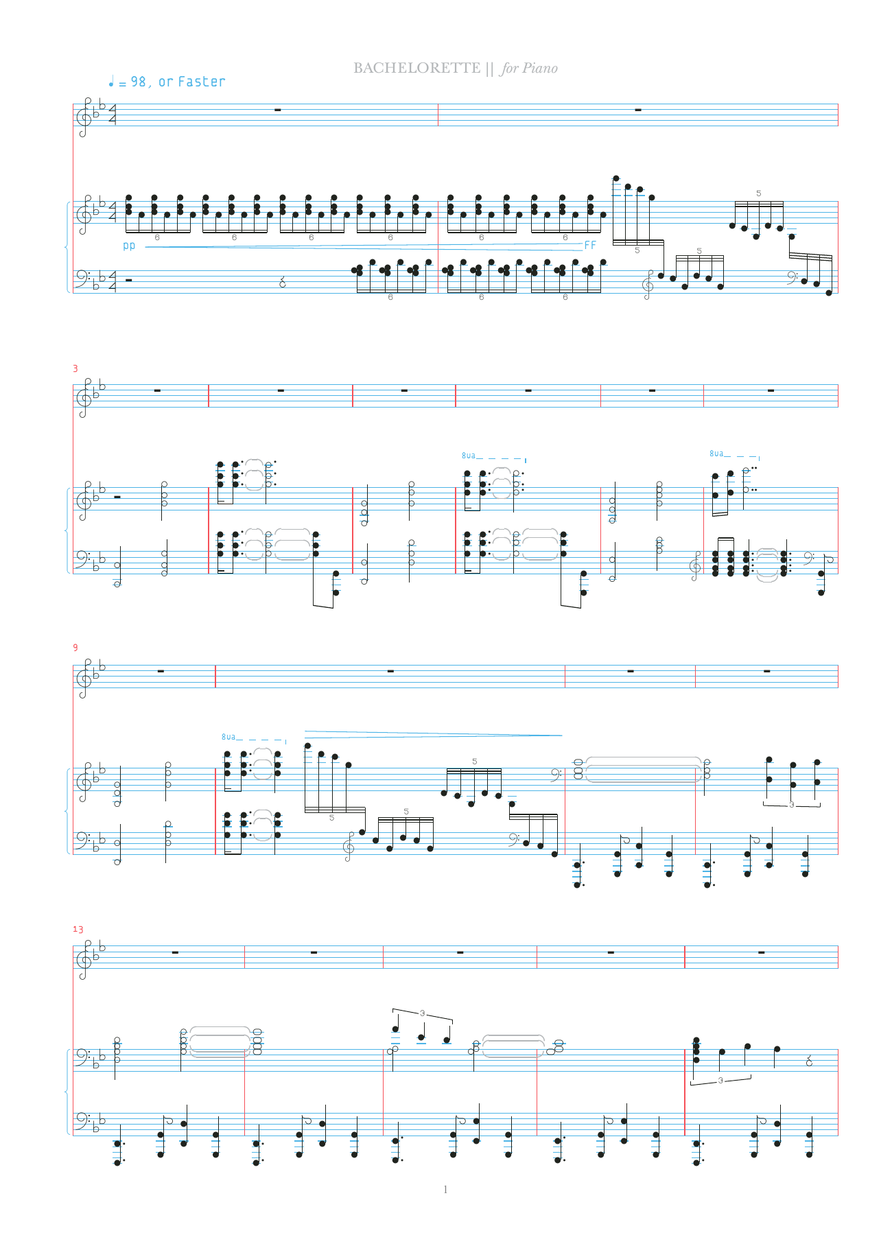 Bjork Bachelorette sheet music notes and chords arranged for Piano & Vocal