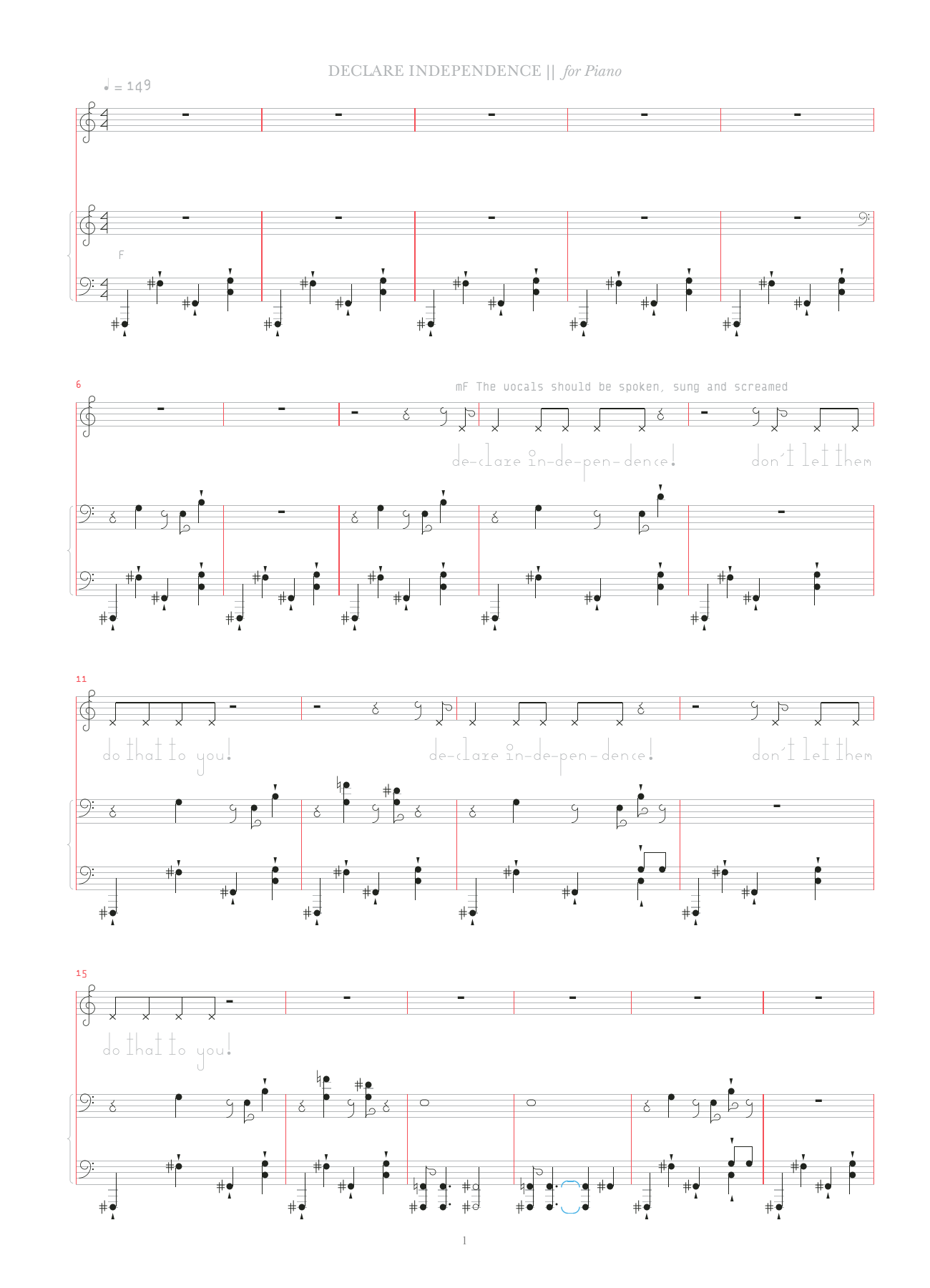 Bjork Declare Independence sheet music notes and chords arranged for Piano & Vocal