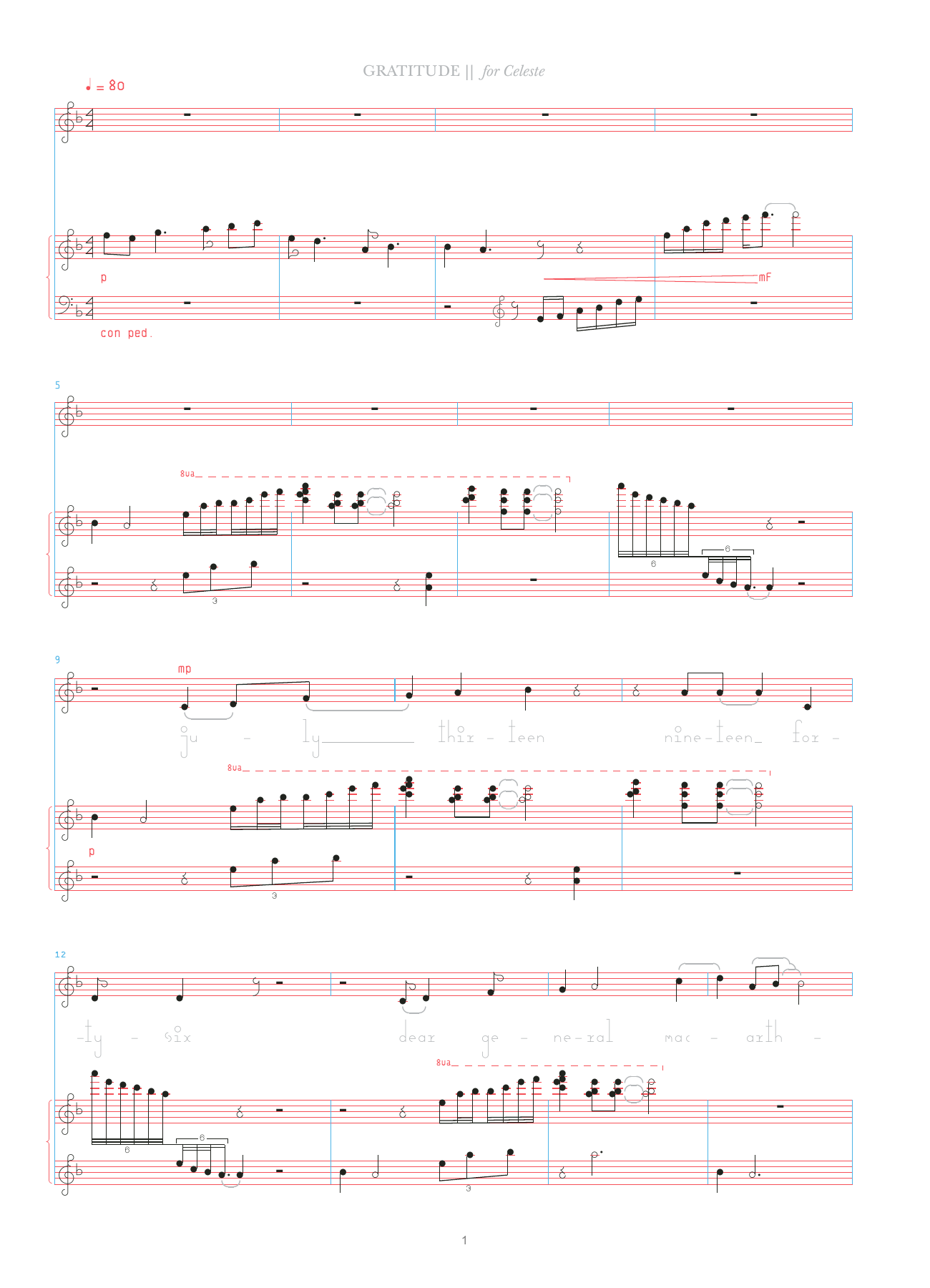 Bjork Gratitude sheet music notes and chords arranged for Organ
