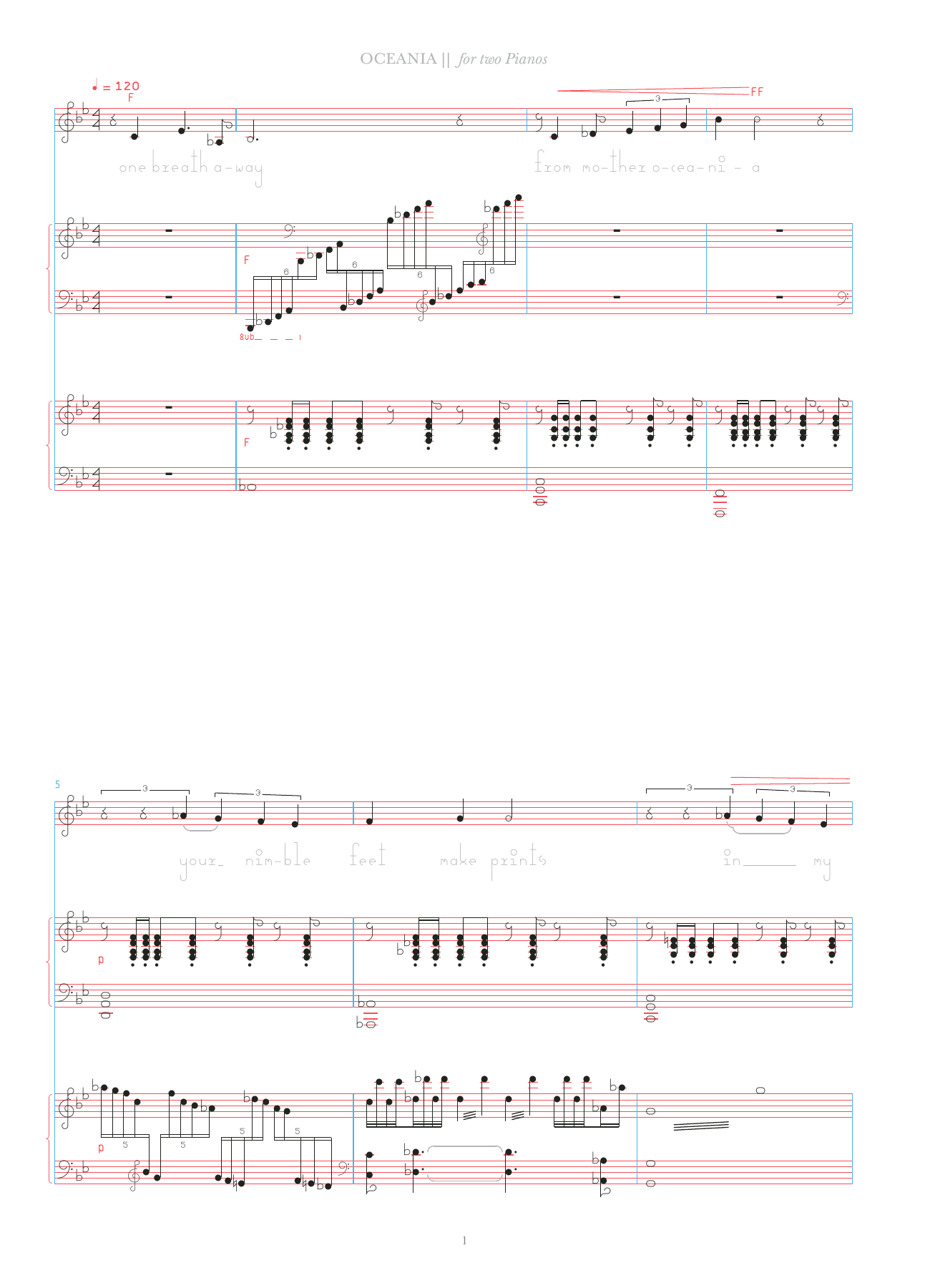 Bjork Oceania (for 2 pianos) sheet music notes and chords arranged for Piano Duet