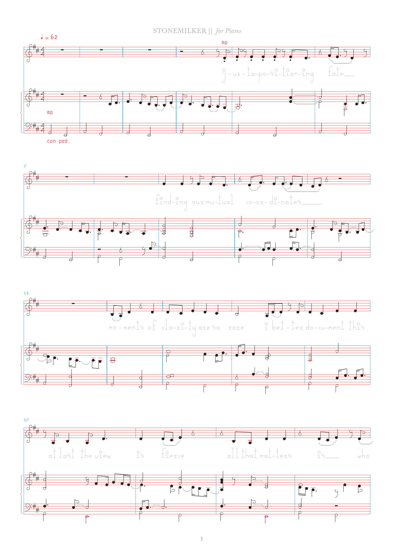 Bjork Stonemilker sheet music notes and chords arranged for Piano & Vocal