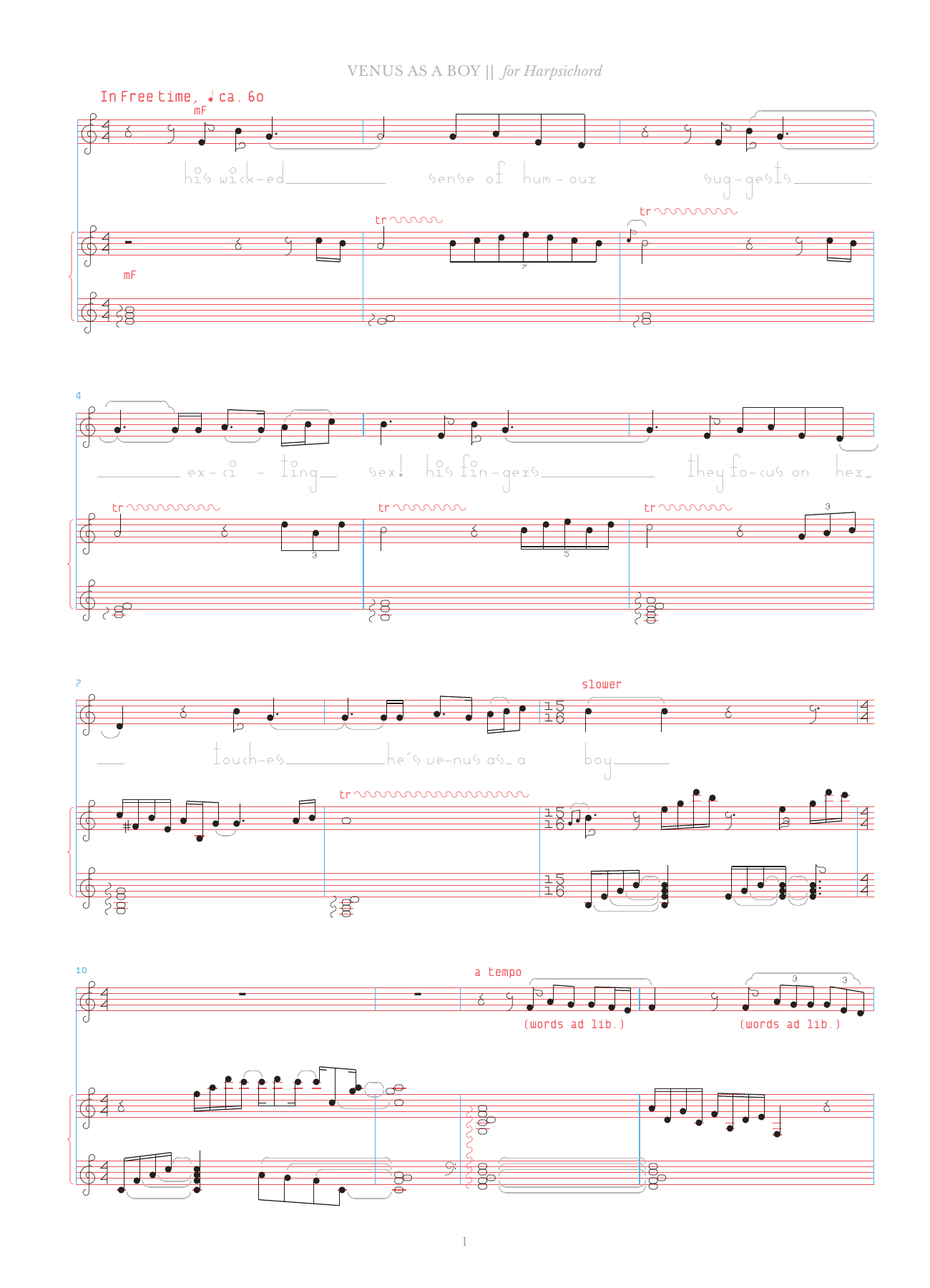 Bjork Venus As A Boy sheet music notes and chords arranged for Organ