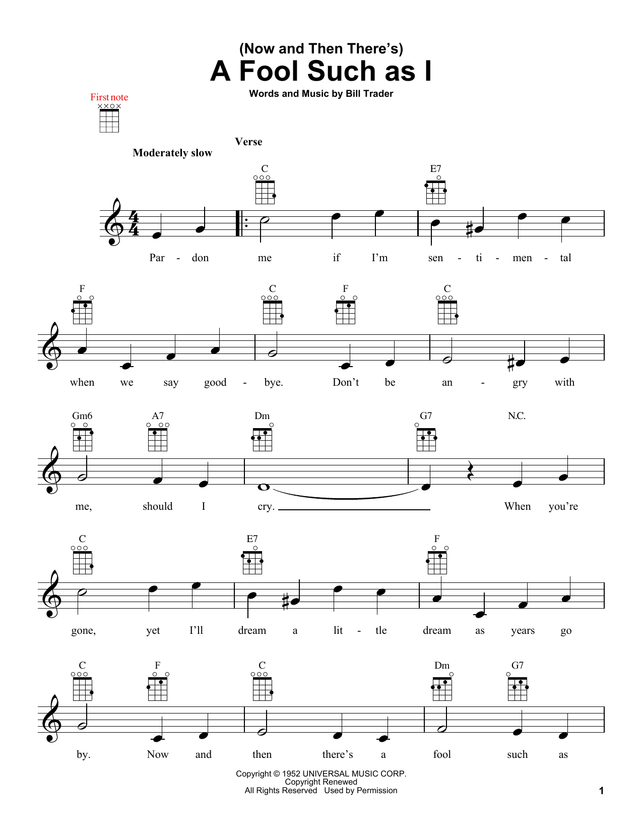 Bob Dylan (Now And Then There's) A Fool Such As I sheet music notes and chords arranged for Ukulele
