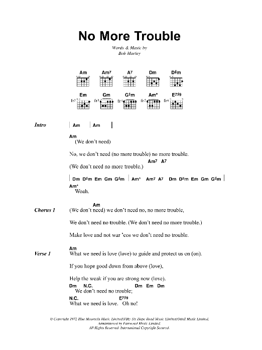 Bob Marley No More Trouble sheet music notes and chords arranged for Guitar Chords/Lyrics