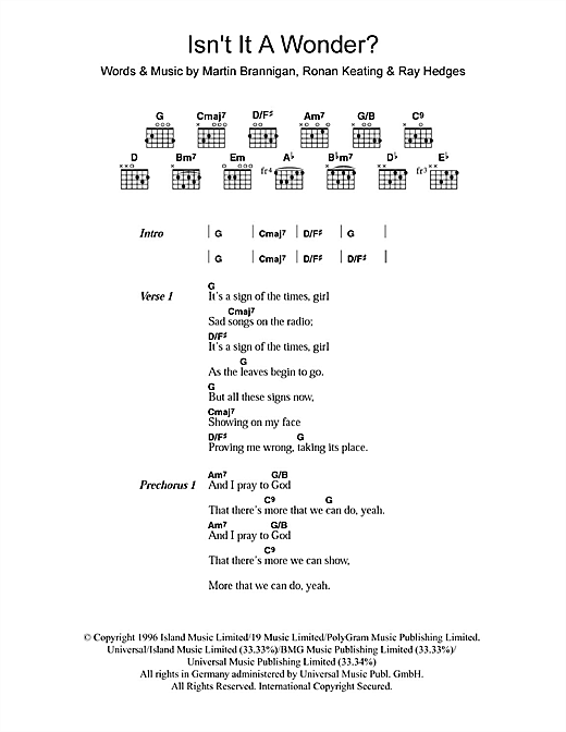 Boyzone Isn't It A Wonder? sheet music notes and chords arranged for Piano Chords/Lyrics