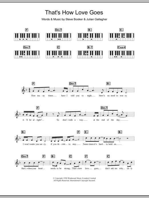 Boyzone That's How Love Goes sheet music notes and chords arranged for Piano Chords/Lyrics