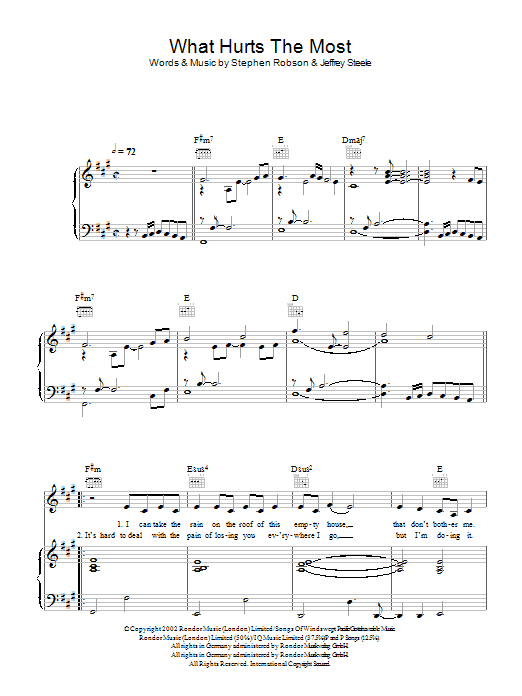 Cascada What Hurts The Most sheet music notes and chords arranged for Piano, Vocal & Guitar Chords