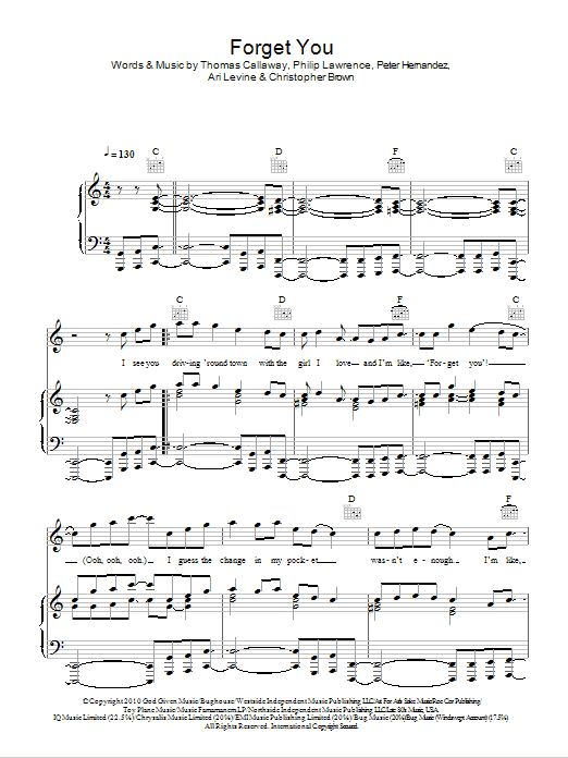 Cee Lo Green F*** You (Forget You) sheet music notes and chords arranged for Piano Chords/Lyrics