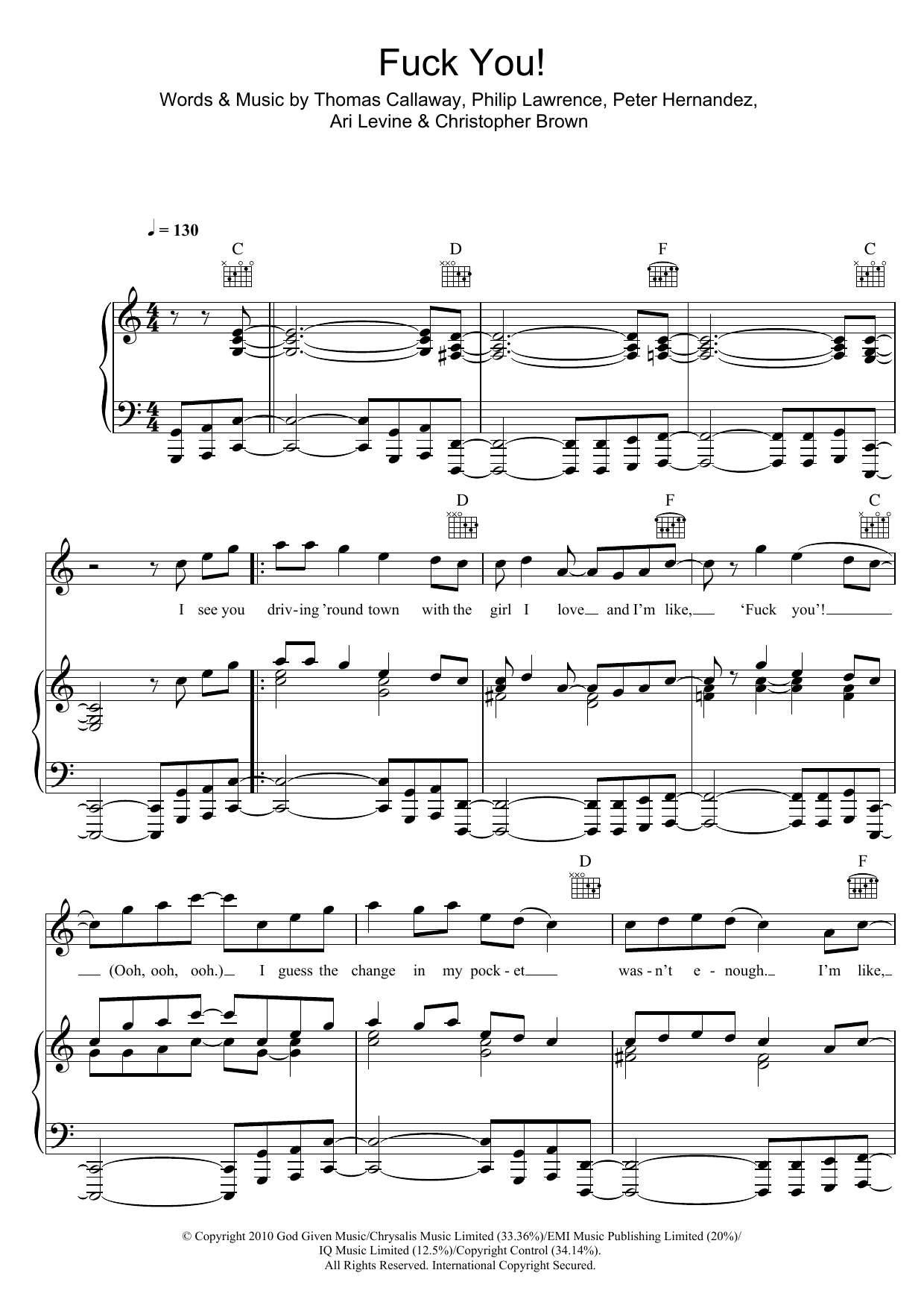 Cee Lo Green F**k You! sheet music notes and chords arranged for Piano, Vocal & Guitar Chords