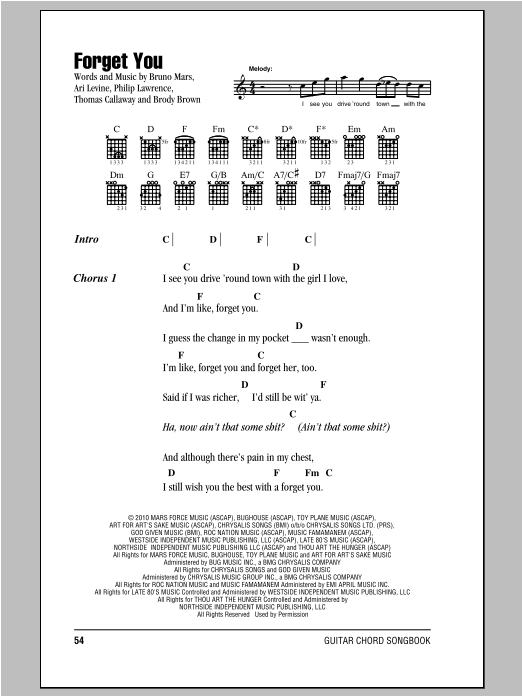 Cee Lo Green Forget You sheet music notes and chords arranged for Violin Solo