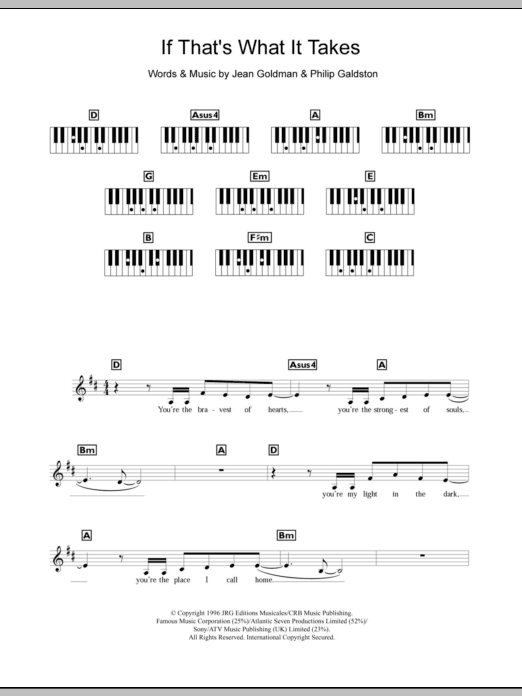 Celine Dion If That's What It Takes sheet music notes and chords arranged for Piano Chords/Lyrics