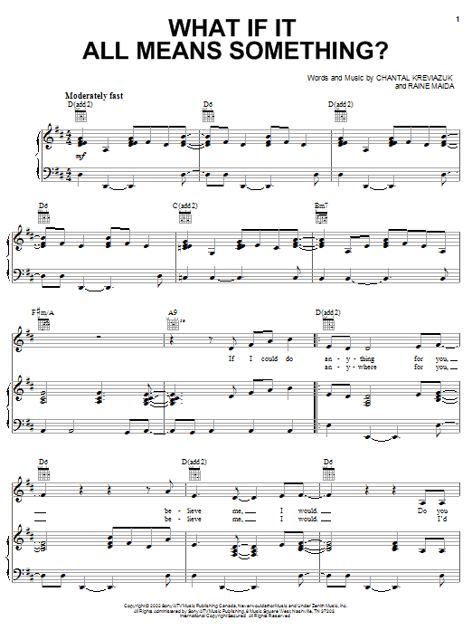 Chantal Kreviazuk What If It All Means Something? sheet music notes and chords arranged for Piano, Vocal & Guitar Chords (Right-Hand Melody)
