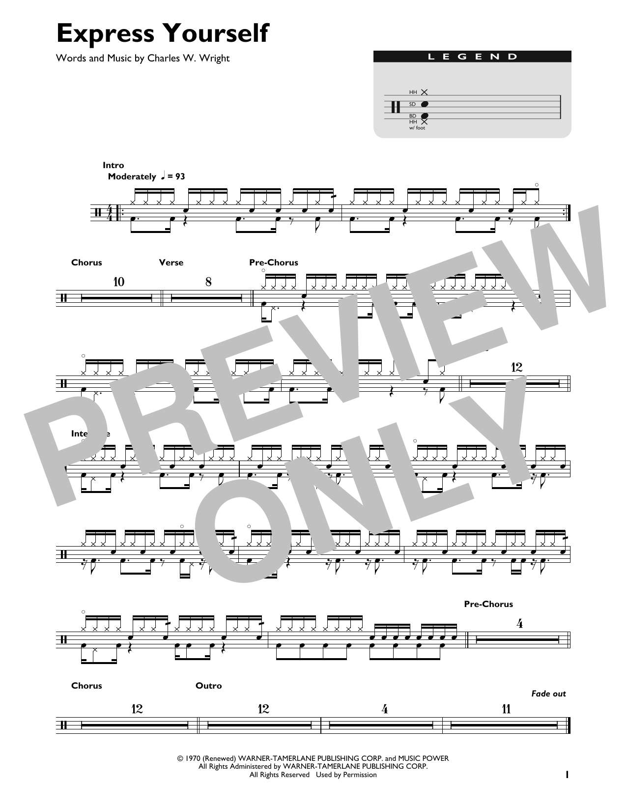 Charles Wright & The Watts 103rd Street Rhythm Band Express Yourself sheet music notes and chords arranged for Drum Chart