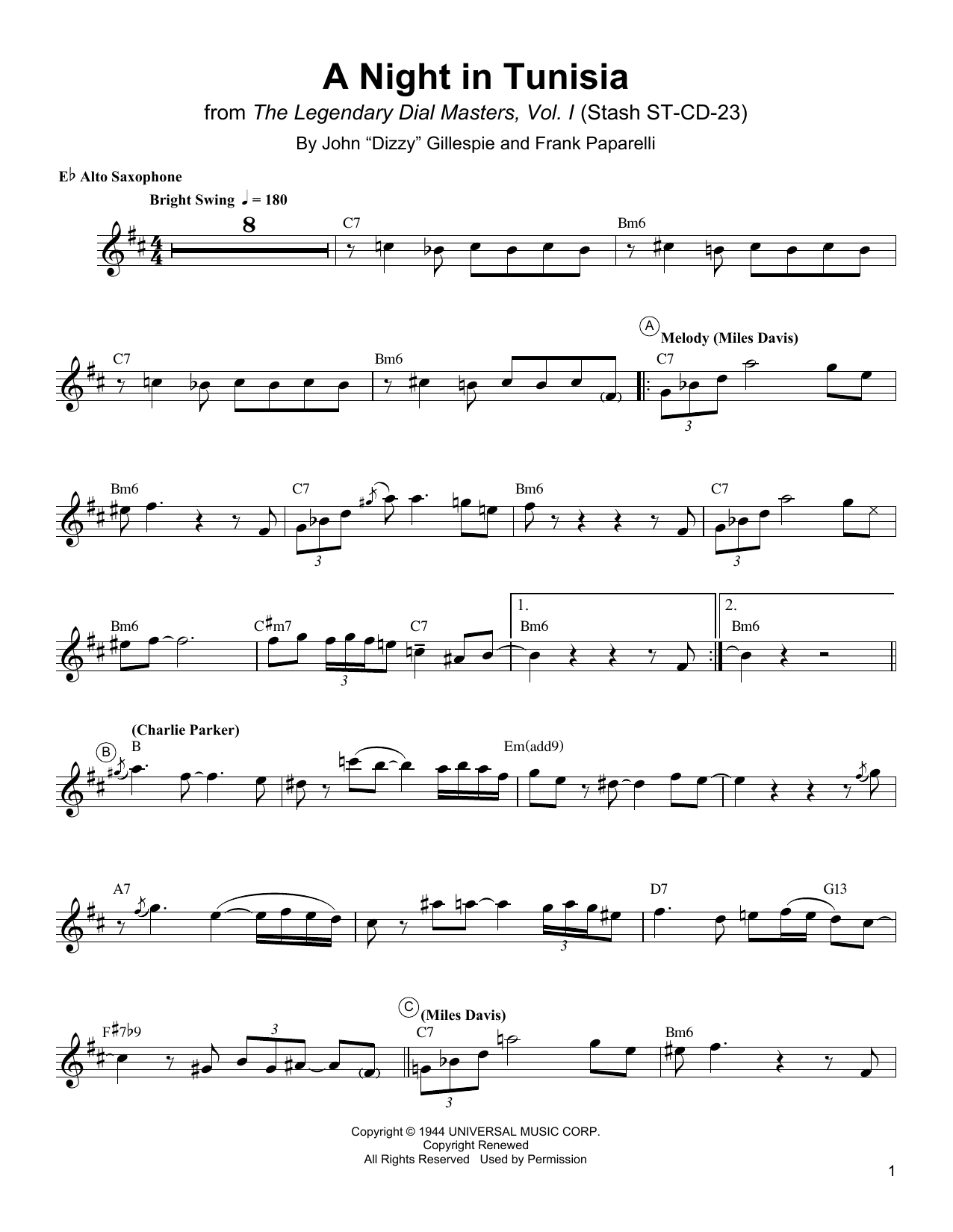 Charlie Parker A Night In Tunisia sheet music notes and chords arranged for Alto Sax Transcription