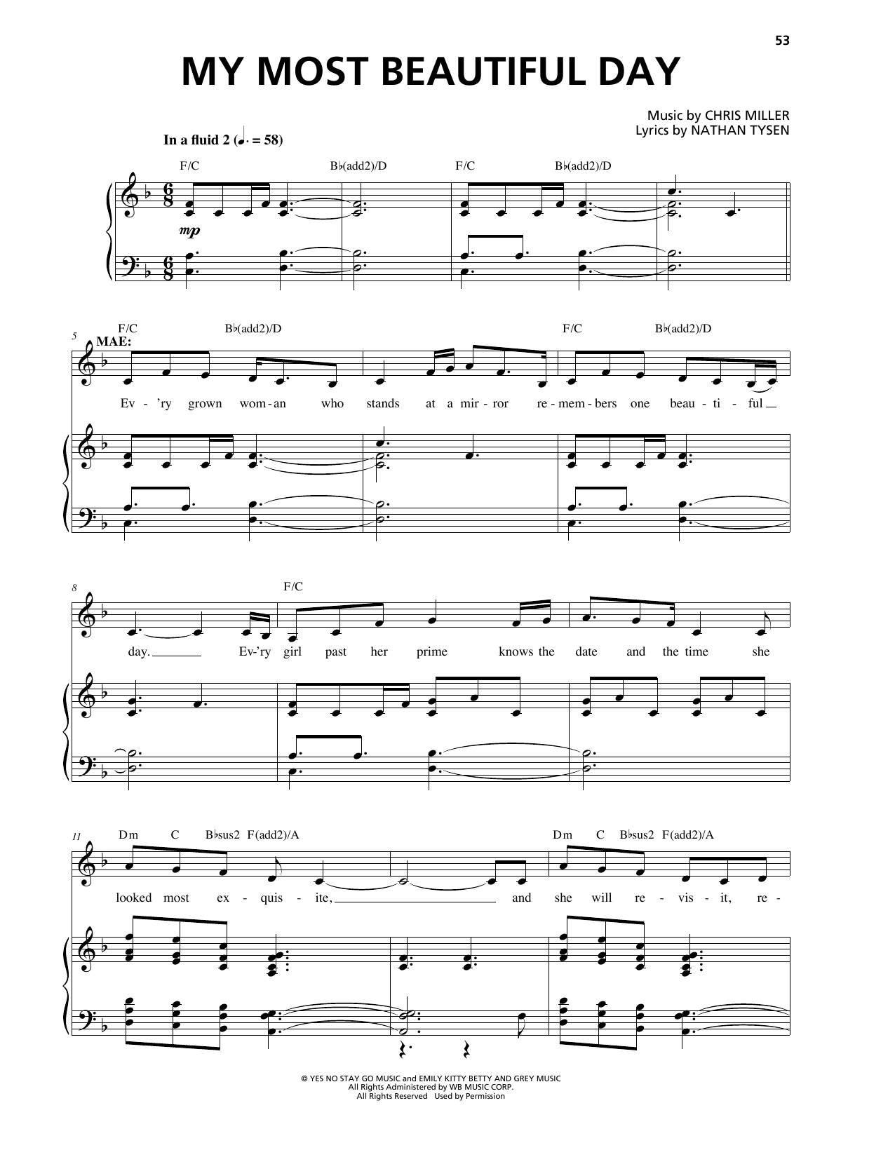 Chris Miller My Most Beautiful Day sheet music notes and chords arranged for Piano & Vocal