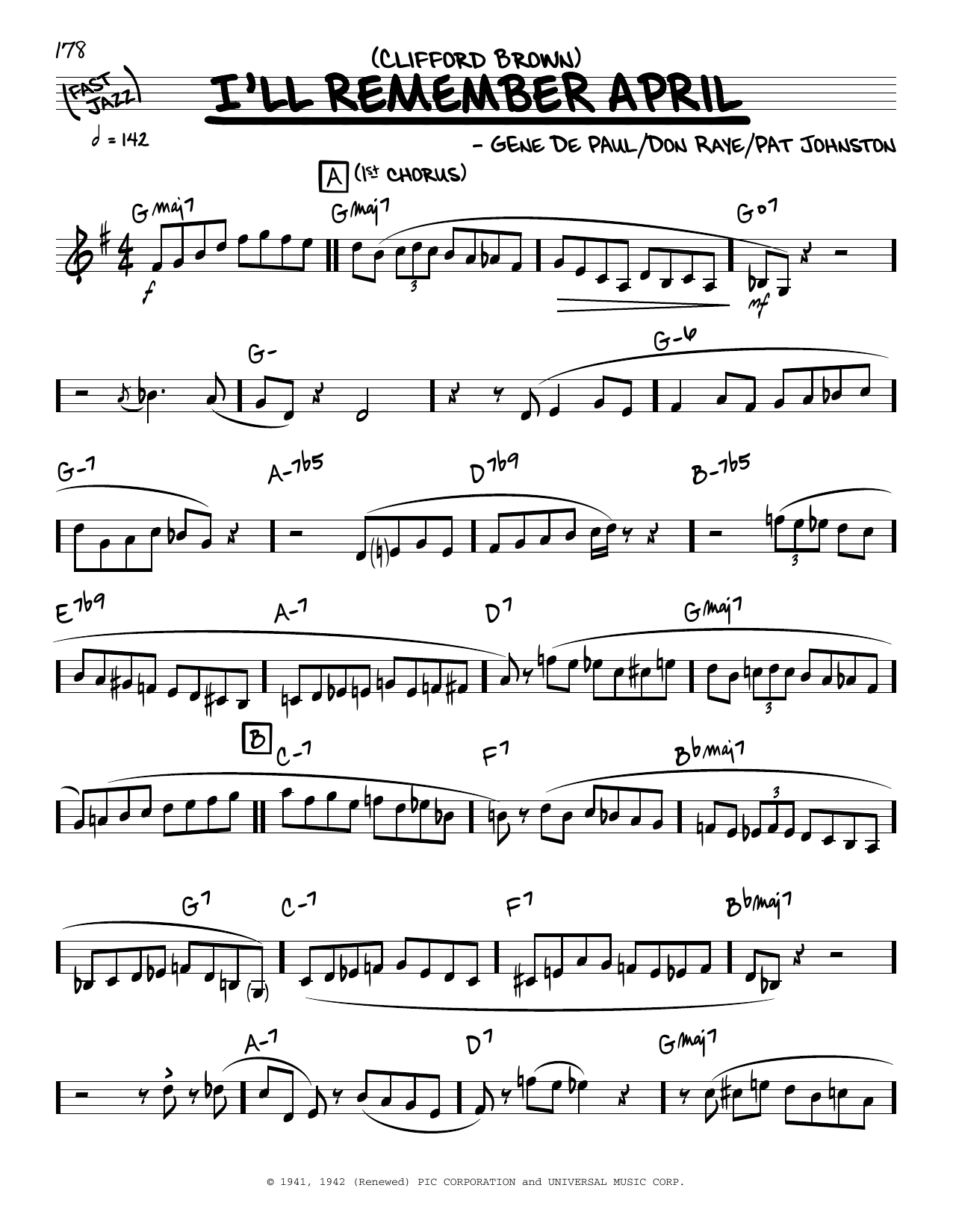 Clifford Brown I'll Remember April (solo only) sheet music notes and chords arranged for Real Book – Melody & Chords