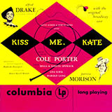 Cole Porter 'Always True To You In My Fashion (from Kiss Me, Kate)' Vocal Pro + Piano/Guitar